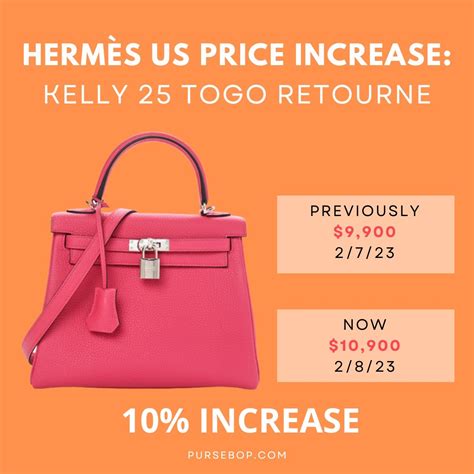 hermes bag price increase|hermes herbag 31 price 2023.